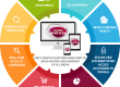 CSE launches Media Services