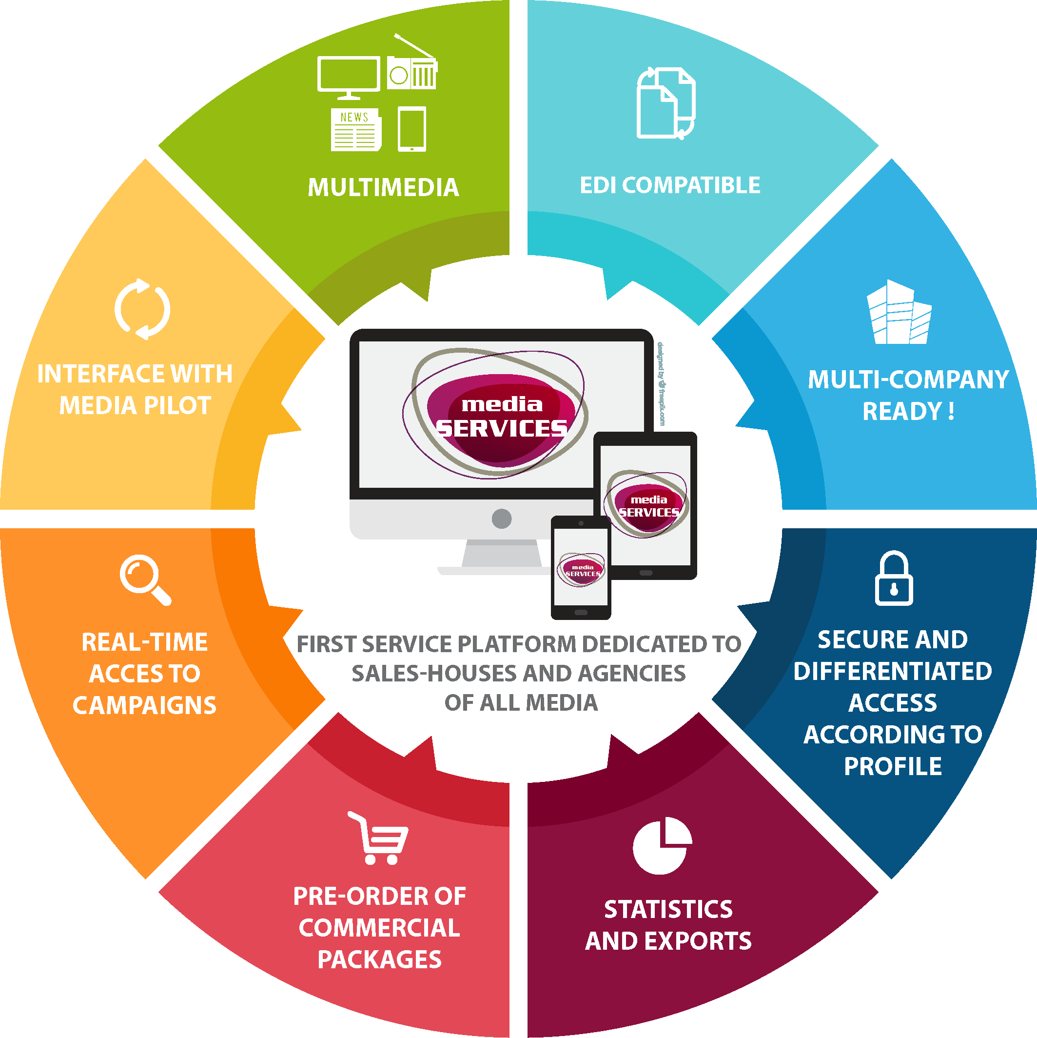 CSE launches Media Services